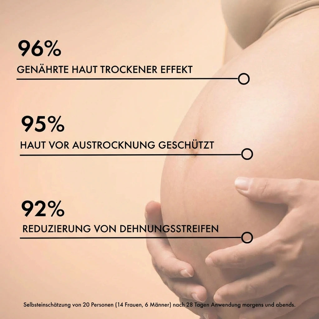 Recharge | 3-in-1 Trockenöl – Feige & Rose | Nachfüllbar