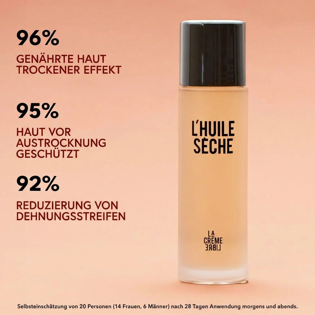 3-in-1 Trockenöl – Feigenblüte & Rose | Nachfüllbar